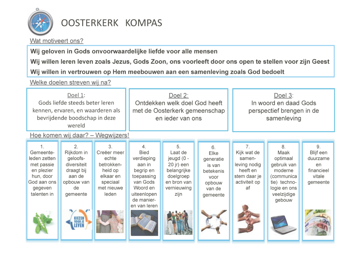 Oosterkerk-Kompas2013